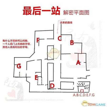 《超杀：行尸走肉》最后一站解谜平面图分享