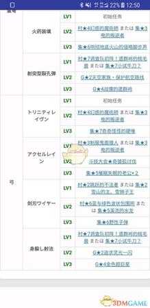 《怪物猎人XX》勇气风格重射弓入门技巧攻略