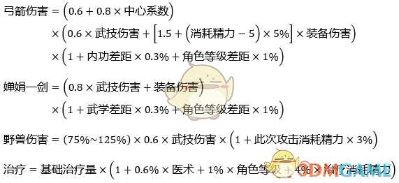 《河洛群侠传》新版伤害公式分享（11月16日版本）