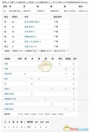 《怪物猎人：世界》PC3.2大剑配装一览