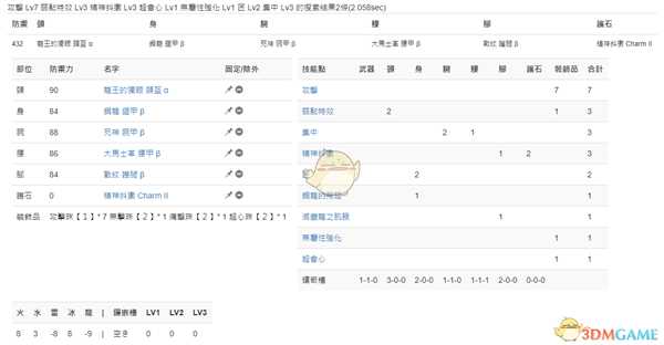 《怪物猎人：世界》PC3.2大剑配装一览