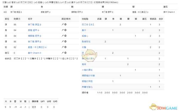 《怪物猎人：世界》PC3.2大剑配装一览