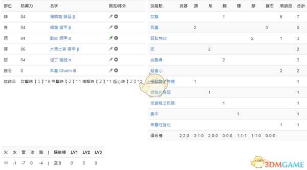 《怪物猎人：世界》PC3.2狩猎笛配装一览