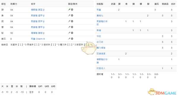 《怪物猎人：世界》PC3.2狩猎笛配装一览