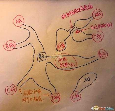 《古剑奇谭3》湖水岸迷宫走法一览