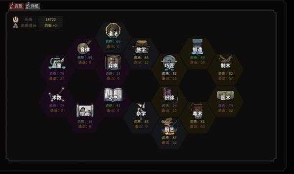 《太吾绘卷》五仙废柴毒物流开局详解