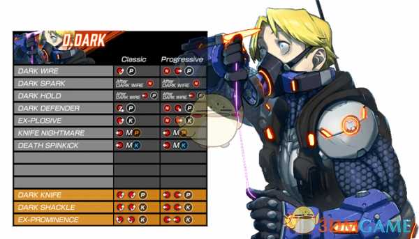 《格斗领域EX》全角色出招表