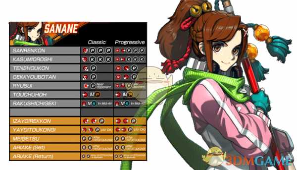 《格斗领域EX》全角色出招表