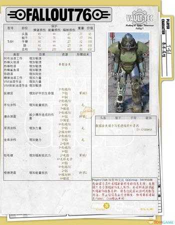 《辐射76》全动力装甲介绍 全动力装甲一览