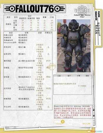 《辐射76》全动力装甲介绍 全动力装甲一览