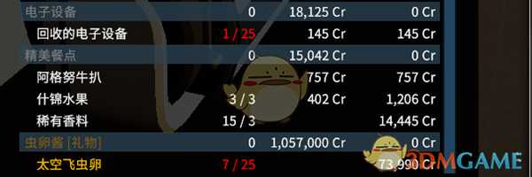 《X4：基石》物品制作所需材料一览