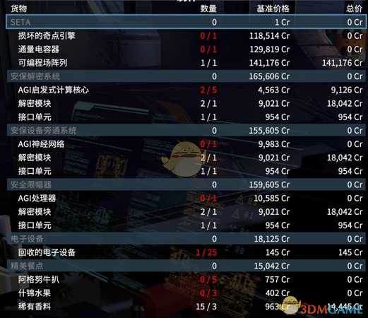 《X4：基石》前期捡垃圾赚钱方法分享