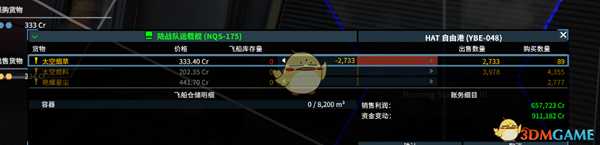 《X4：基石》正常赚钱方法分享