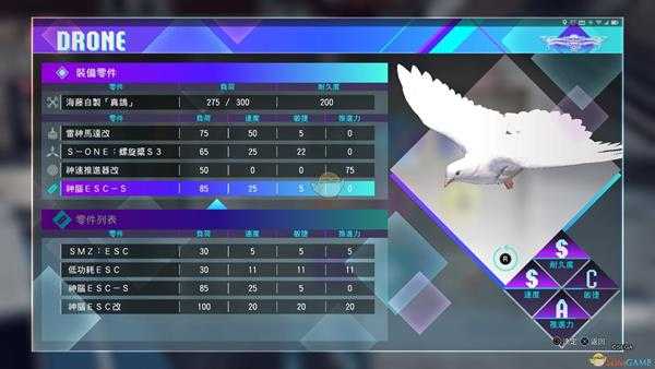 《审判之眼：死神的遗言》无人机计时赛成就攻略