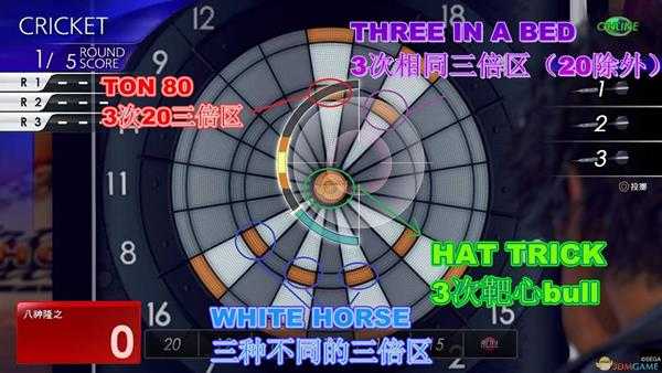 《审判之眼：死神的遗言》飞镖台小游戏成就技巧攻略