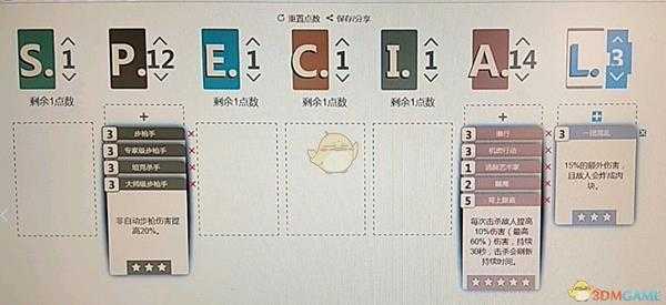 《辐射76》极限潜狙流加点指南