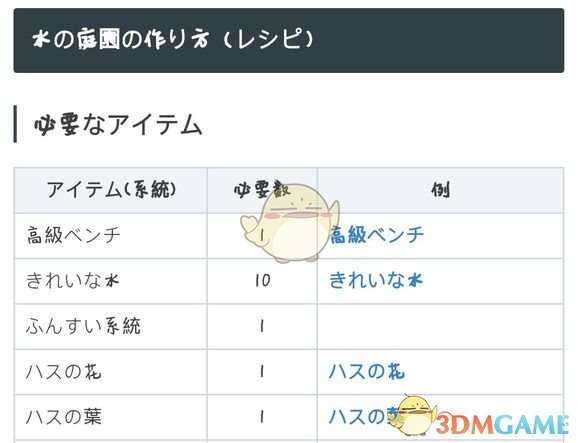《勇者斗恶龙：建造者2》水上花园建造指南