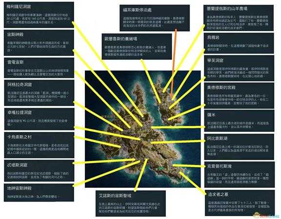 《刺客信条：奥德赛》全历史地点一览