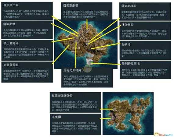 《刺客信条：奥德赛》全历史地点一览