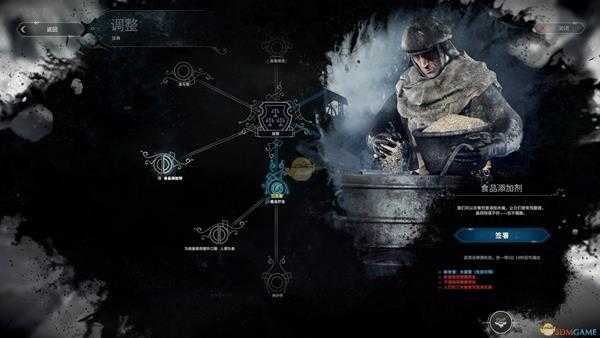 《冰汽时代》强力法典详解