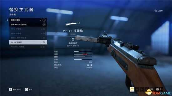 《战地5》全微型冲锋枪详细介绍