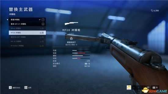 《战地5》全微型冲锋枪详细介绍