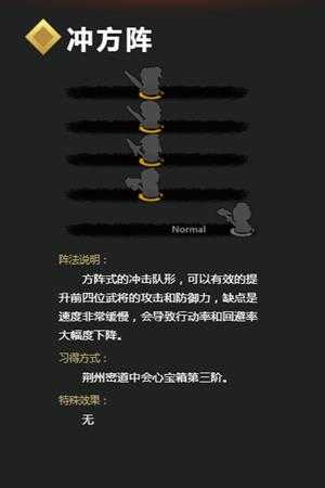 《吞食孔明传》冲方阵详解 冲方阵怎么学