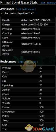 《恐怖黎明》战宠基础属性介绍