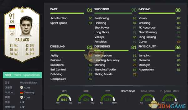 《FIFA 19》传奇SBC谁最值得做