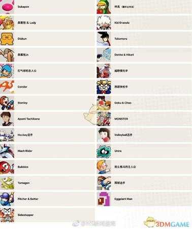 《任天堂明星大乱斗特别版》FAMICOM联动命魂活动介绍