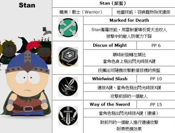 《南方公园：真理之杖》同伴Stan屎蛋技能详解