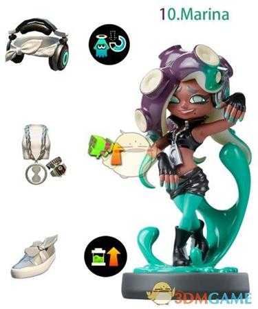 《喷射战士2》全amiibo对应服装及服装技能一览