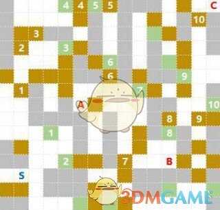 《薄暮传说：终极版》全仓库整理支线攻略