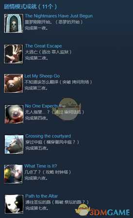 《凯瑟琳》全成就中文版一览