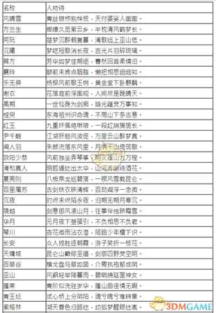 《古剑奇谭3》千秋戏全人物诗词赏析