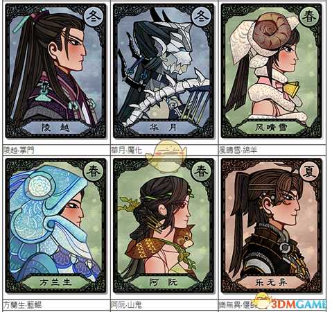 《古剑奇谭3》全千秋戏卡牌一览