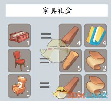 《波西亚时光》回收机使用技巧攻略