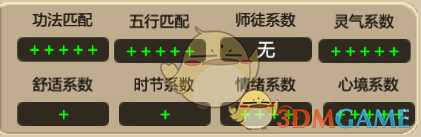 《了不起的修仙模拟器》功法灵气机制测试