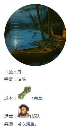 《人类黎明》石器时代兵种介绍