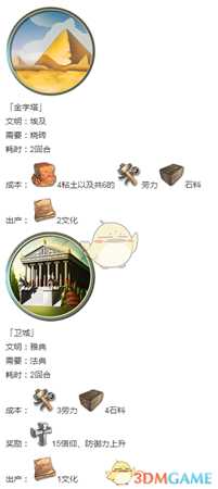 《人类黎明》神话时代奇观一览