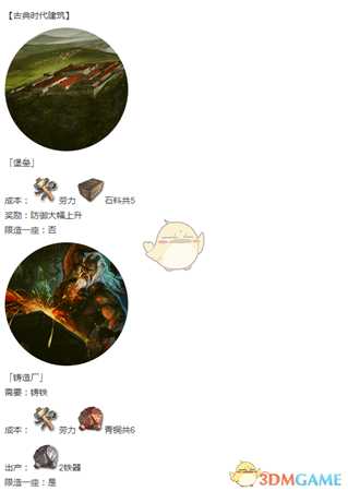 《人类黎明》古典时代建筑一览