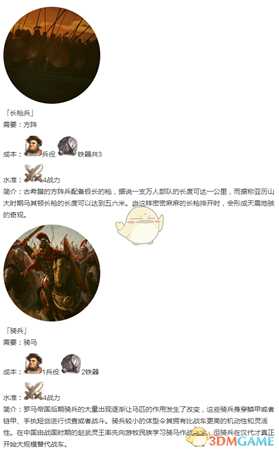 《人类黎明》古典时代兵种一览