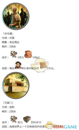 《人类黎明》古典时代奇观一览