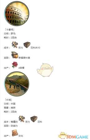 《人类黎明》古典时代奇观一览