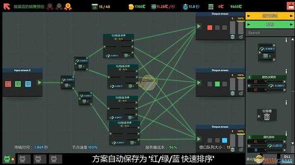 《编程模拟器》服装店的销售预估金牌通关攻略