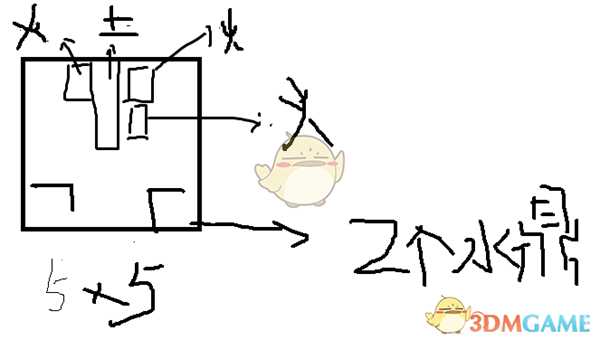 《了不起的修仙模拟器》金系房间大吉方法分享