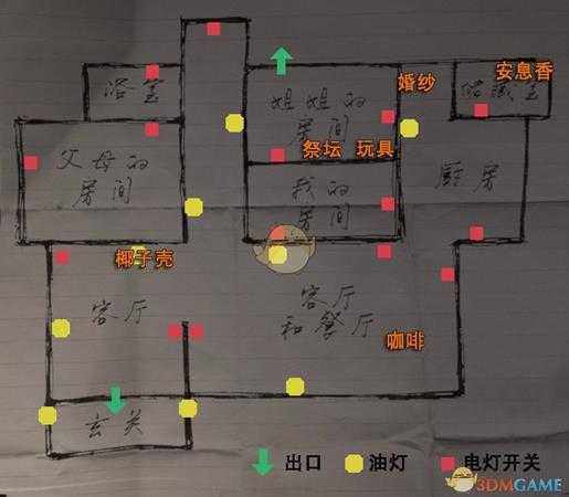 《鬼妇：印尼民间恐怖传说》21真实结局道具位置