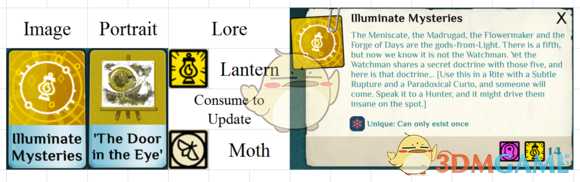 《异教徒模拟器》教义系统机制详解
