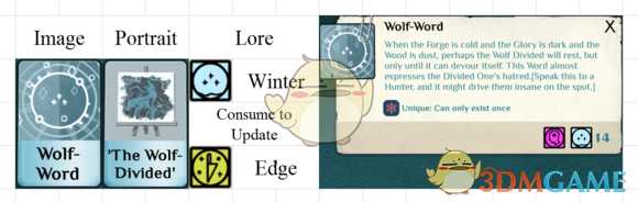 《异教徒模拟器》教义系统机制详解