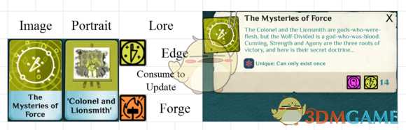 《异教徒模拟器》教义系统机制详解